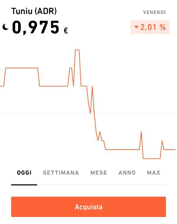 Azione TINIU Trade Republic